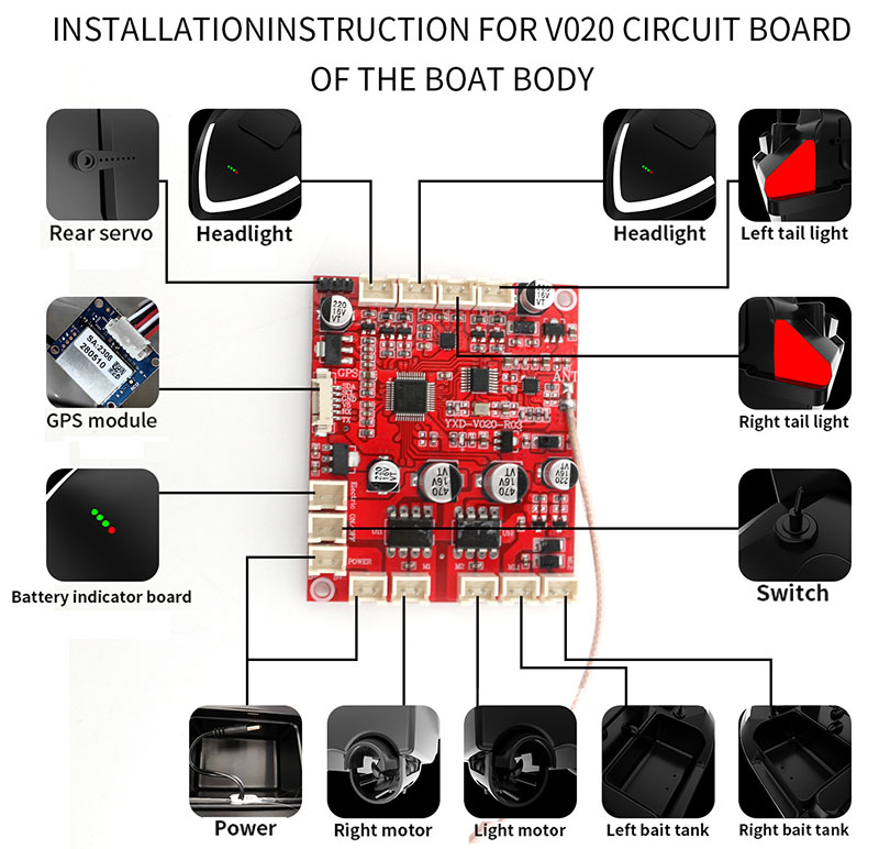 Flytec V020 RC Boat motherboard installation diagram 