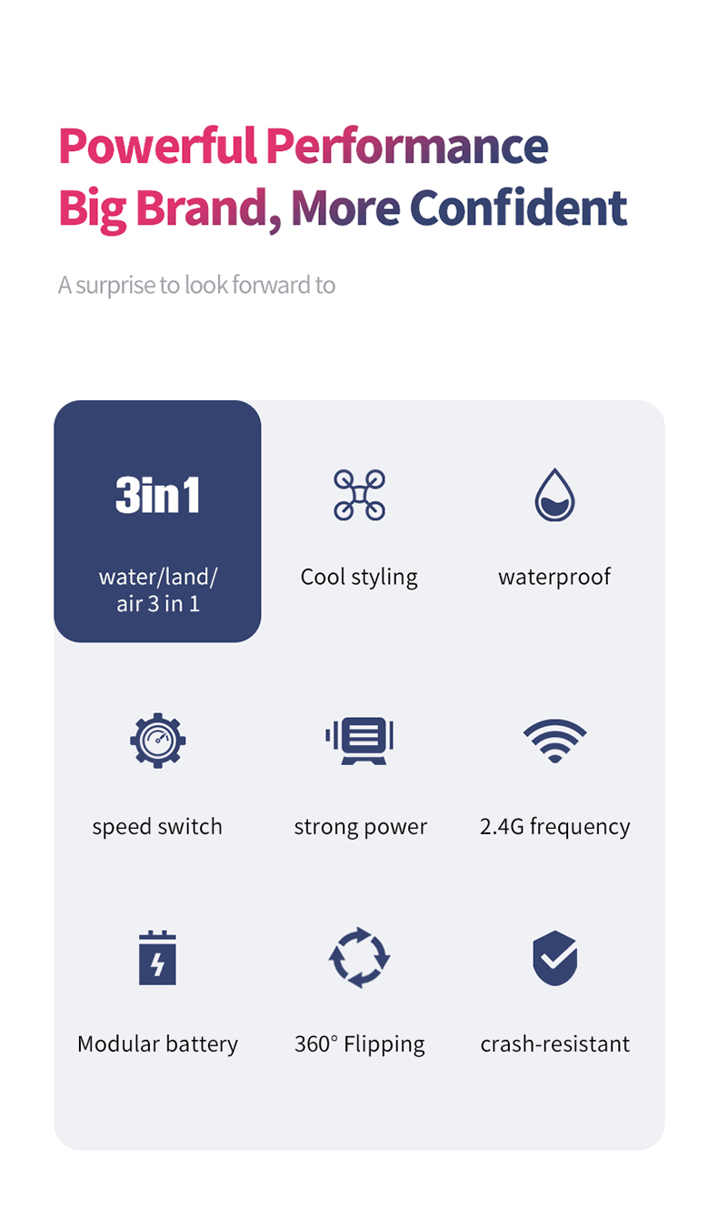 JJRC H113 3 in1 Drone Multifunctional Mini Airplane Waterproof Remote Control Boat Drone Toys