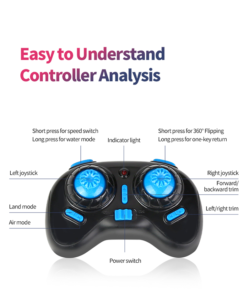 JJRC H113 3 in1 Drone Multifunctional Mini Airplane Waterproof Remote Control Boat Drone Toys