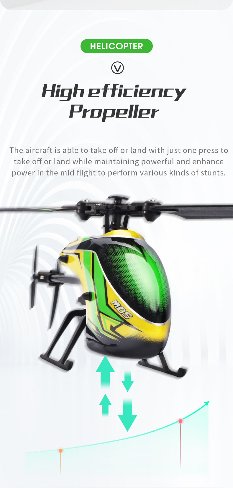 JJRC M05 2.4G Remote Control Helicopter