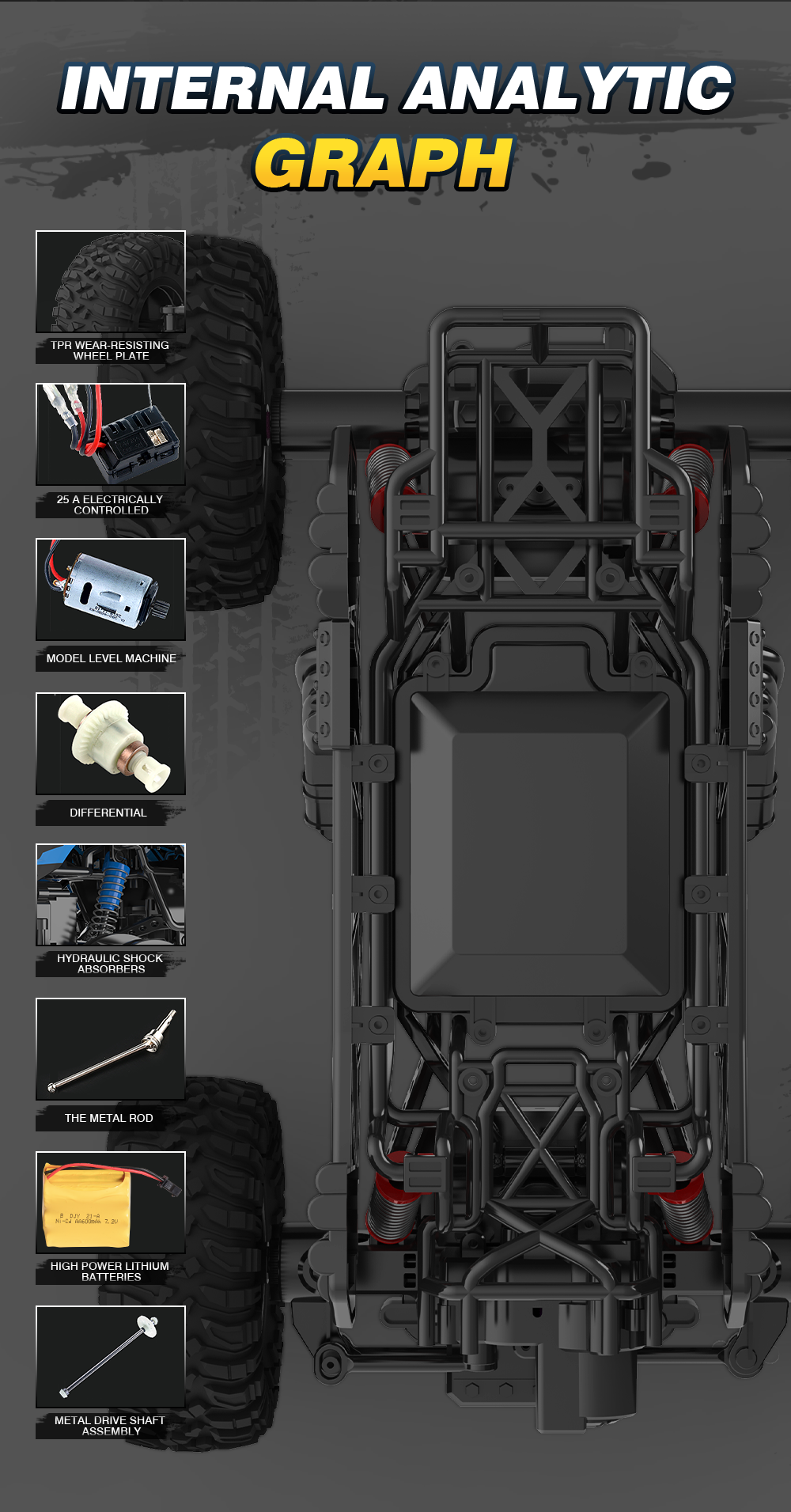 JJRC Q96 1:10 amphibious off-road vehicle