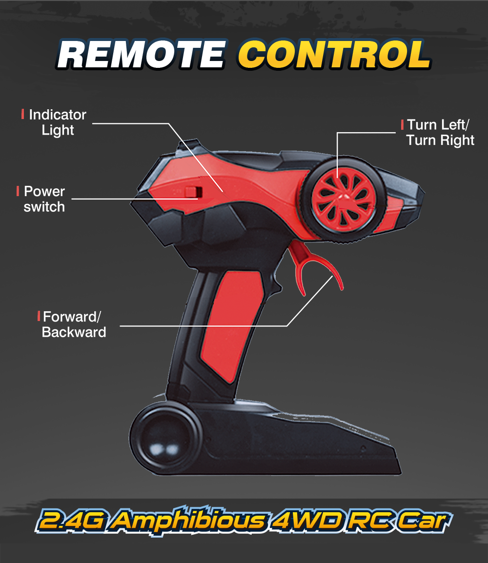 JJRC Q96 1:10 amphibious off-road vehicle
