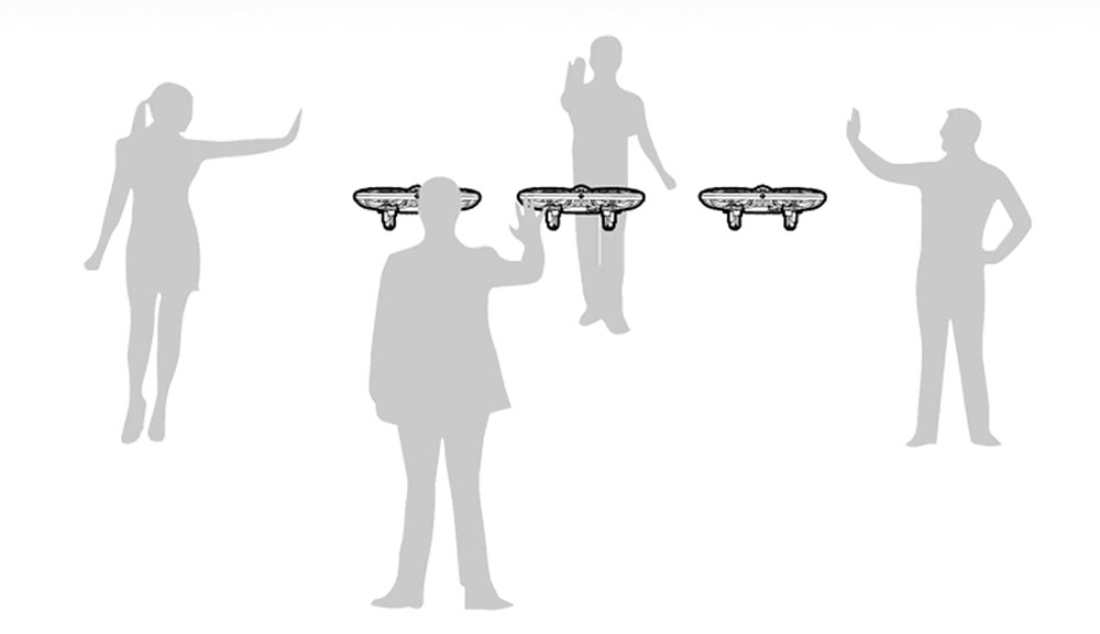 SYMA X26 RC Drone Quadcopter Infrared Obstacle Avoidance One Key Take Off/Landing RC Toy with 3D Rollover Function Toy Gifts