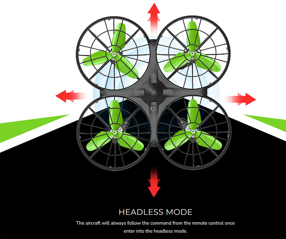 SYMA X26 RC Drone Quadcopter Infrared Obstacle Avoidance One Key Take Off/Landing RC Toy with 3D Rollover Function Toy Gifts