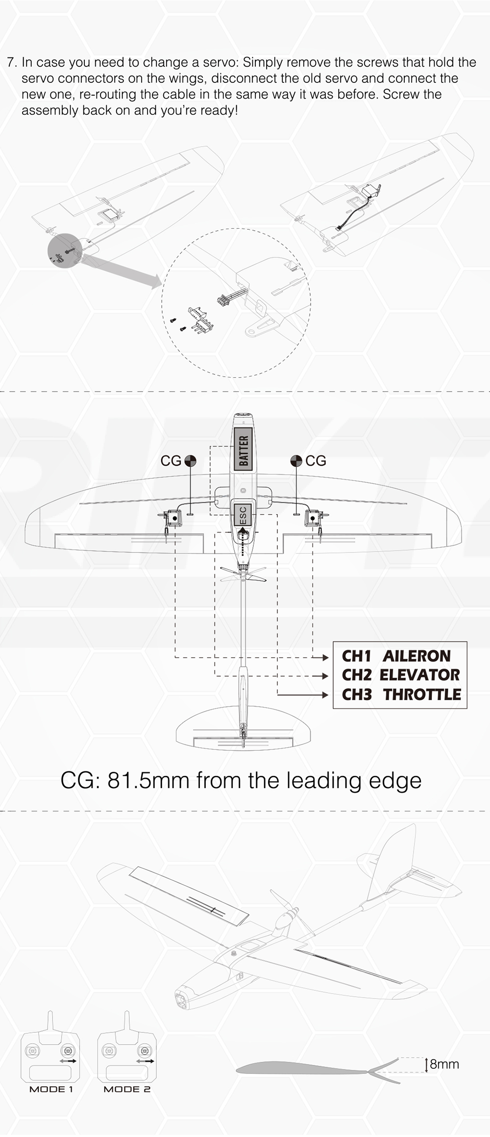 ZOHD Drift RC Airplane User Manual